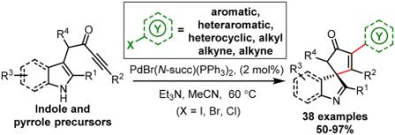 Merging π-Acid and Pd Catalysis: Dearomatizing Spirocyclization/Cross-Coupling Cascade Reactions of Alkyne-Tethered Aromatics